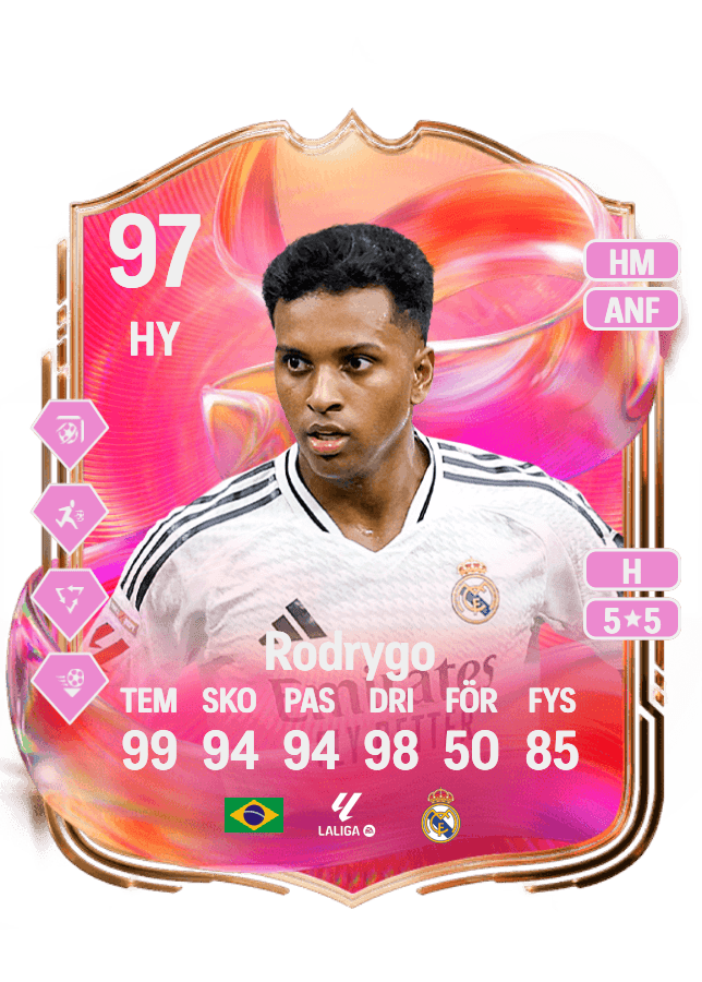 Rodrygo card