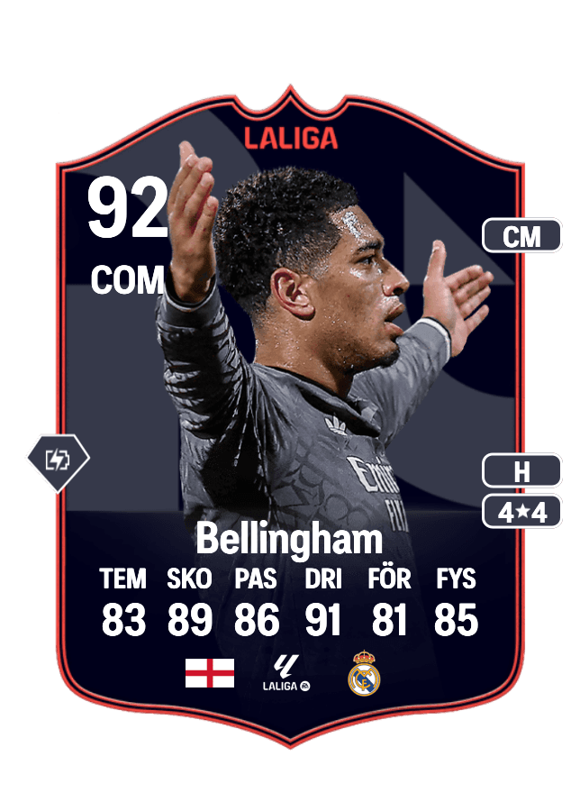 Jude Bellingham card
