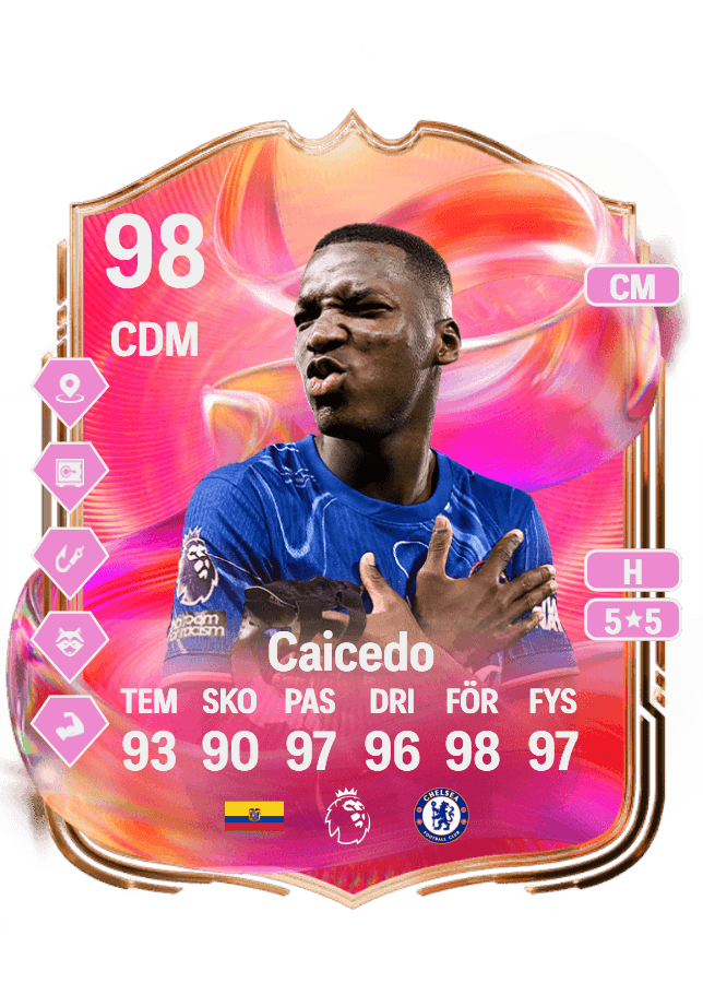 Moisés Caicedo card
