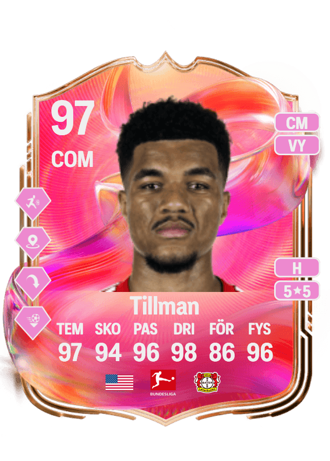 Malik Tillman card