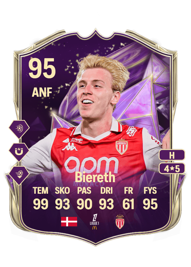 Mika Biereth card