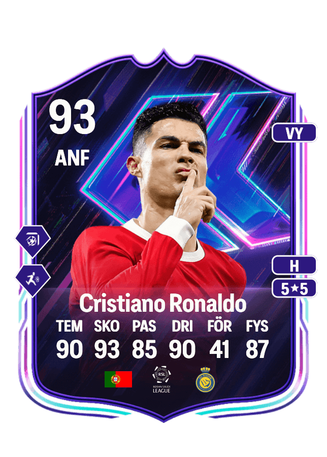 Cristiano Ronaldo card