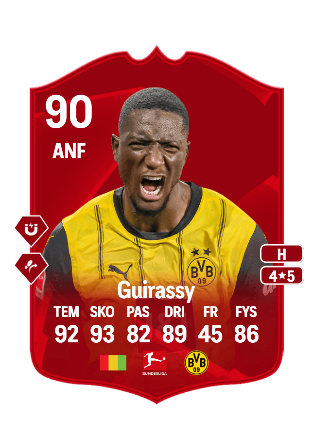 Serhou Guirassy card