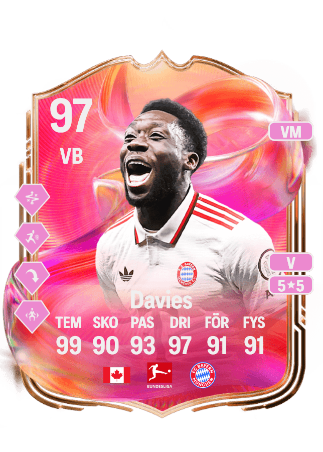 Alphonso Davies card