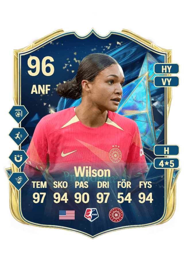 Sophia Wilson card