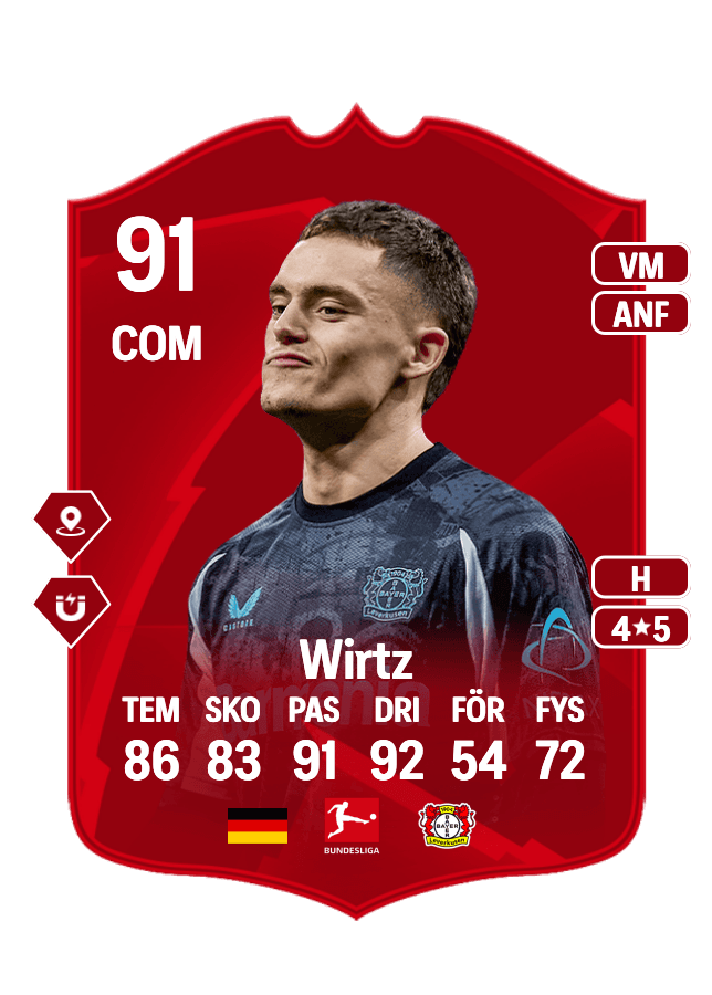 Florian Wirtz card
