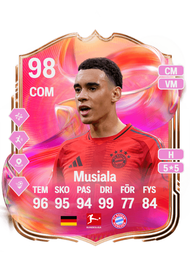 Jamal Musiala card