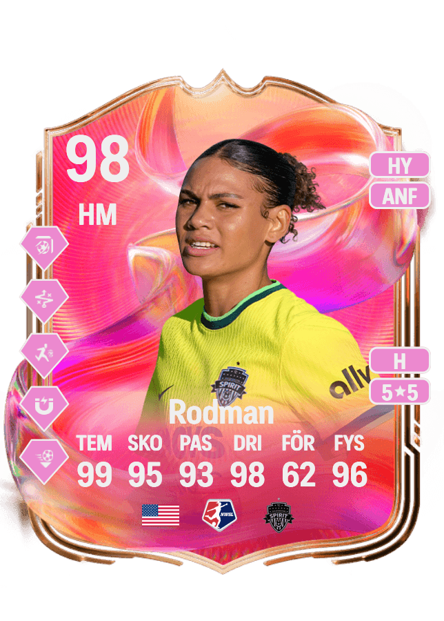 Trinity Rodman card