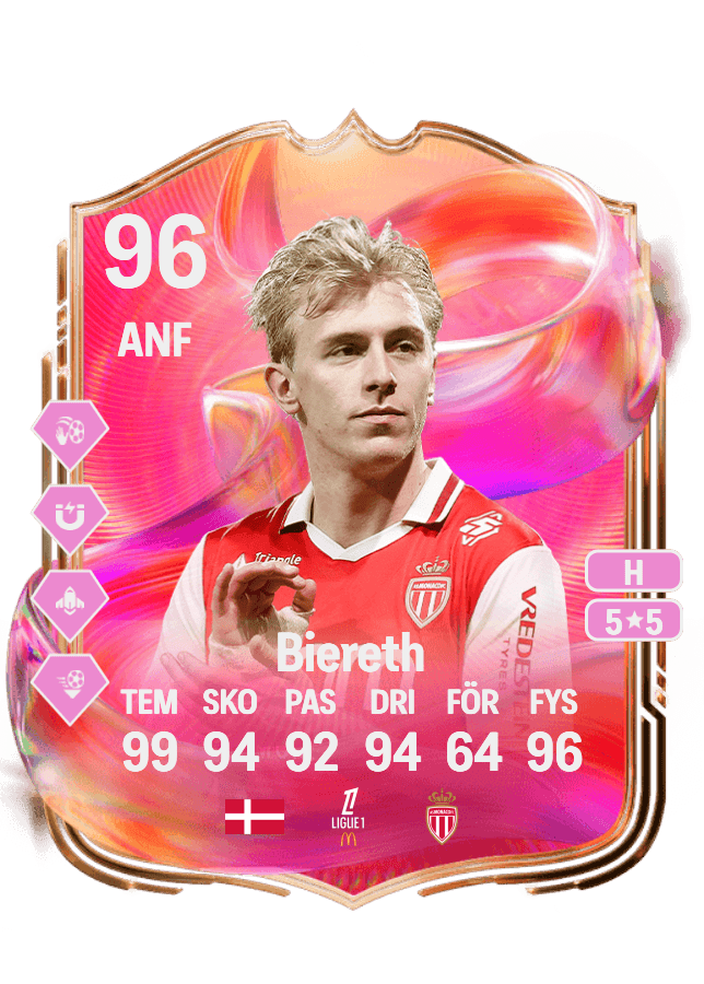 Mika Biereth card
