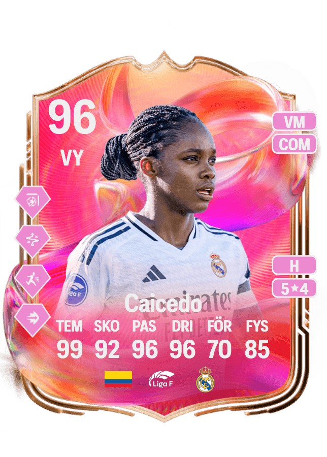 Linda Caicedo card