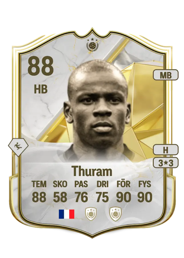 Lilian Thuram card