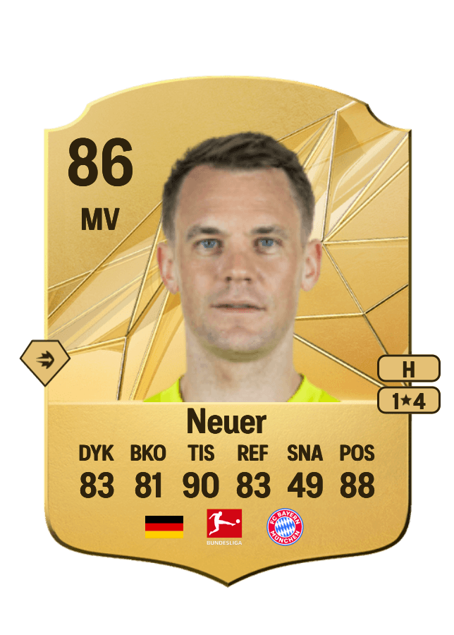 Manuel Neuer card