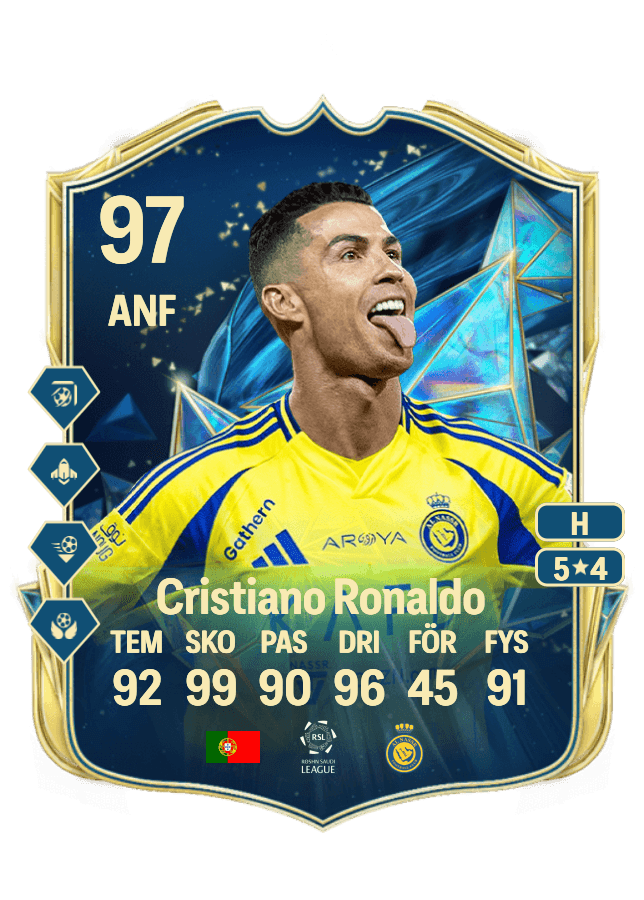 Cristiano Ronaldo card