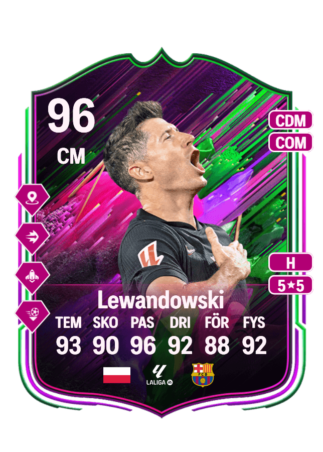 Robert Lewandowski card