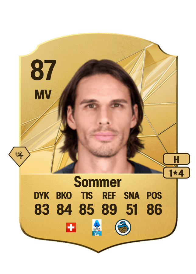 Yann Sommer card
