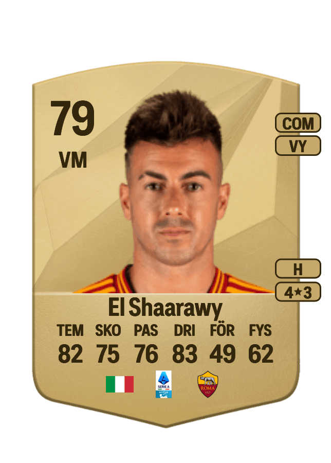 Stephan El Shaarawy card