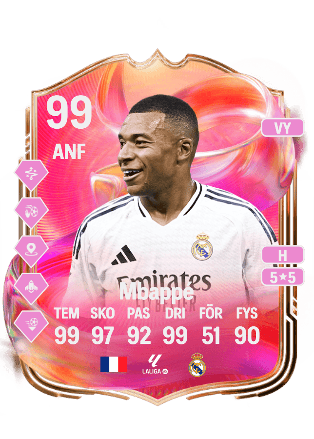 Kylian Mbappé card