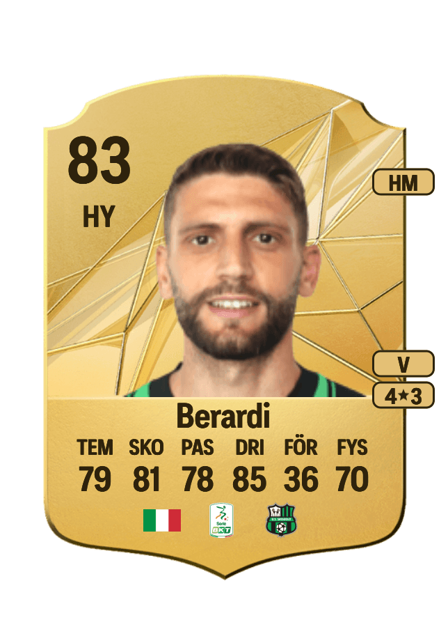 Domenico Berardi card