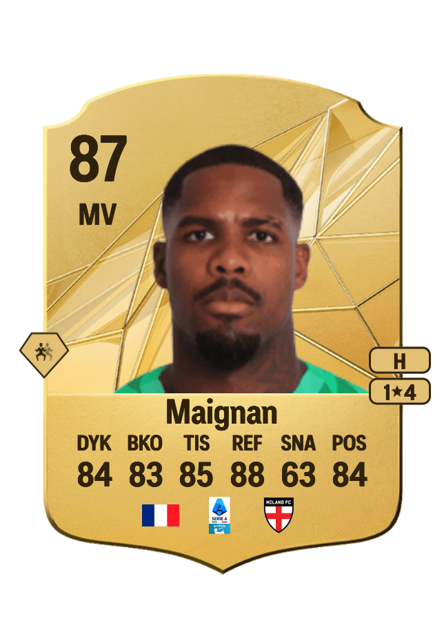 Mike Maignan card