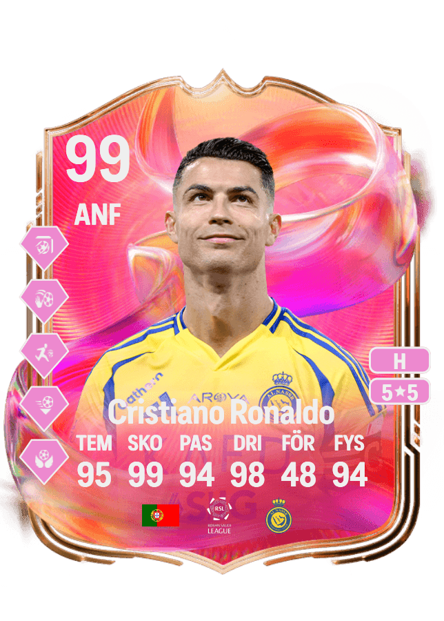 Cristiano Ronaldo card