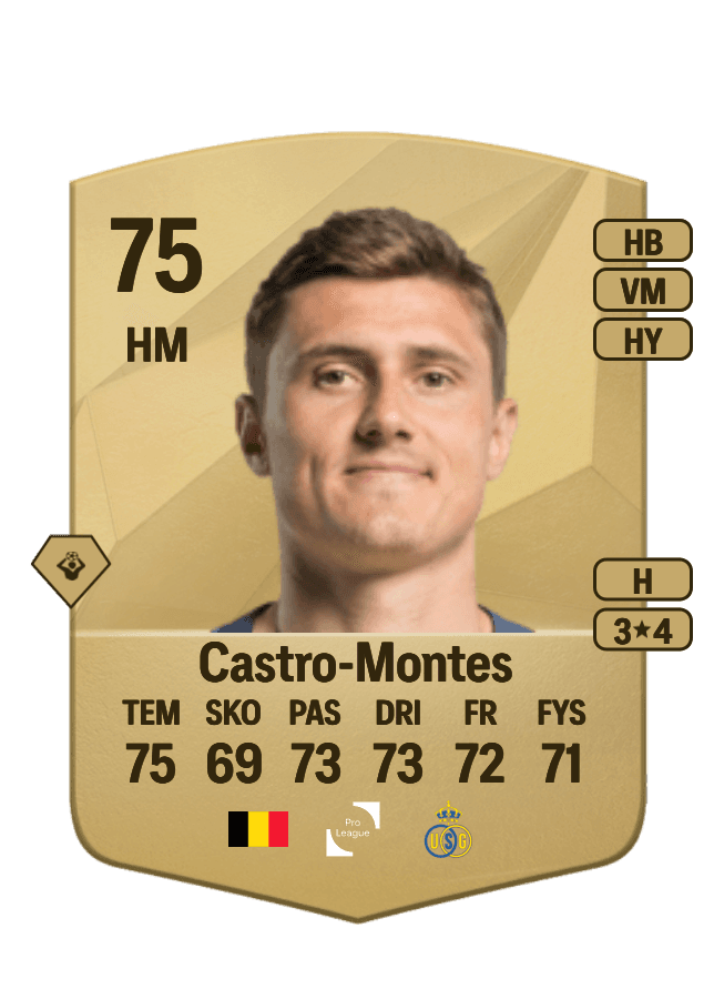 Alessio Castro-Montes card
