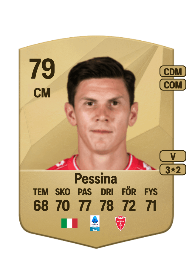 Matteo Pessina card