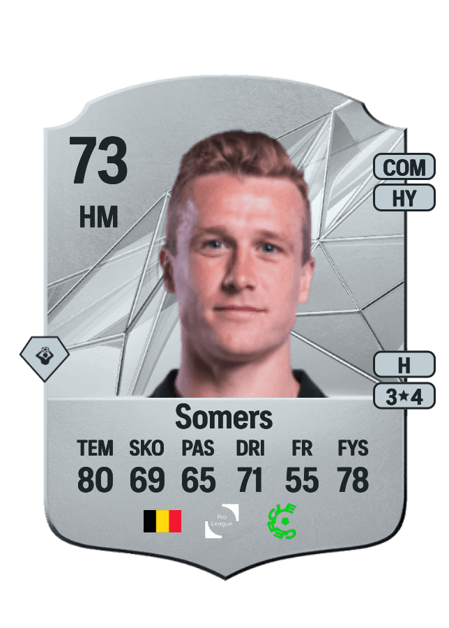 Thibo Somers card