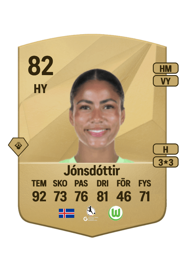 Sveindís Jane Jónsdóttir card