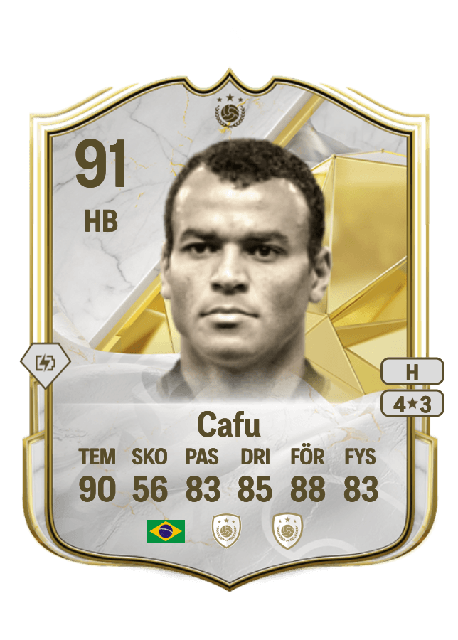 Cafu card