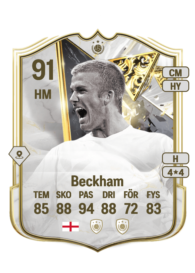 David Beckham card