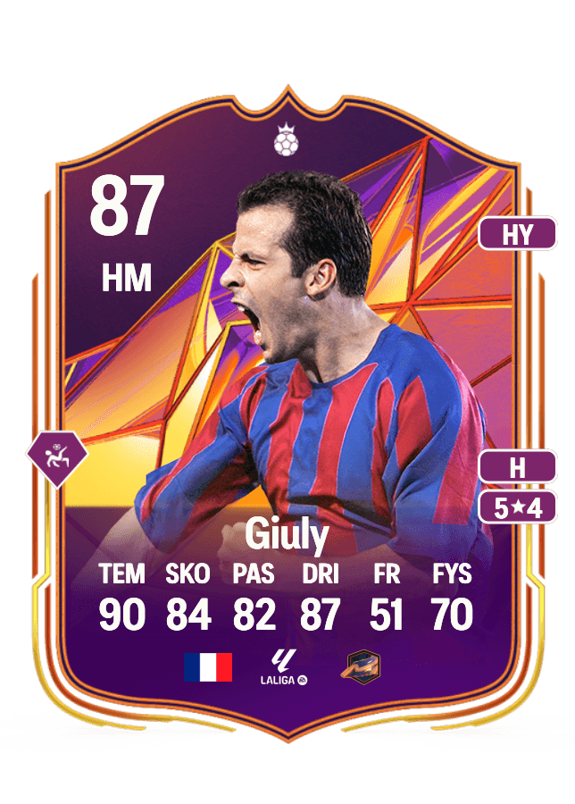 Ludovic Giuly card