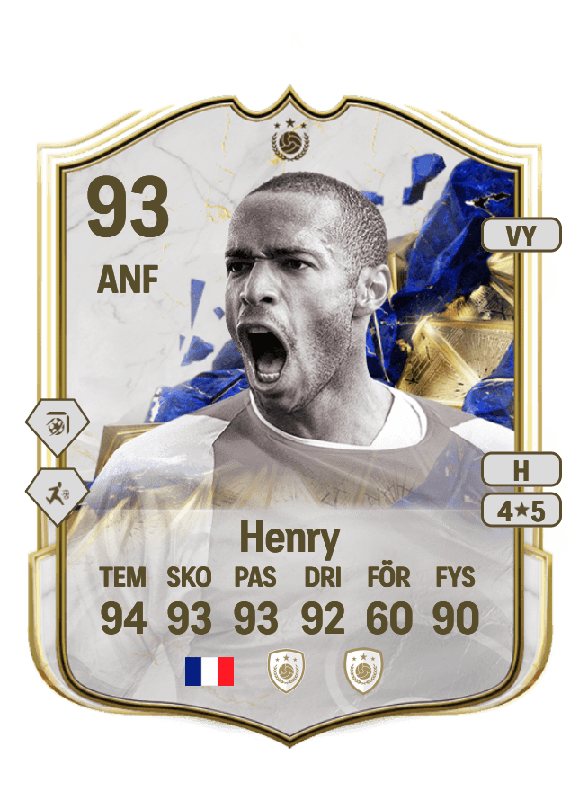 Thierry Henry card