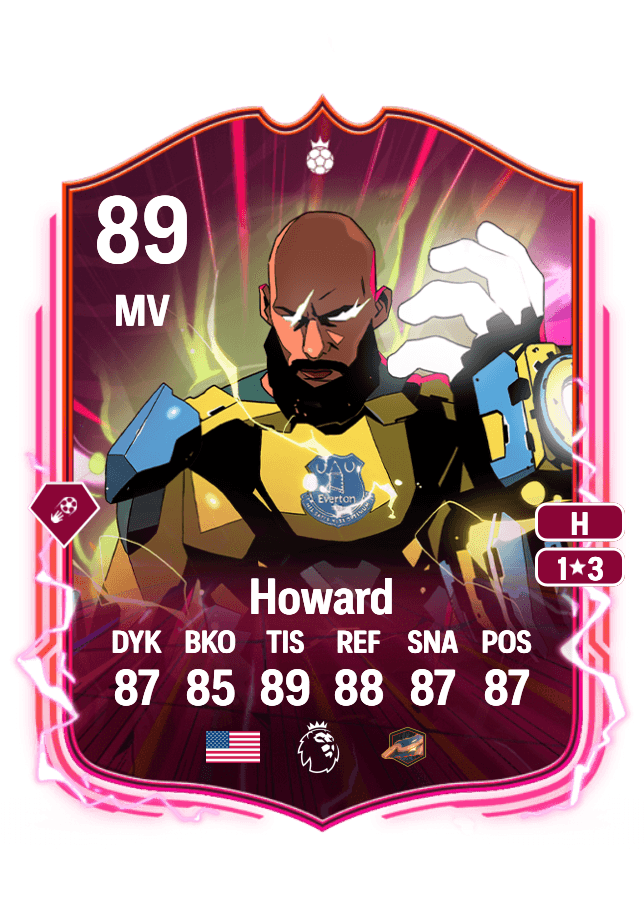 Tim Howard card