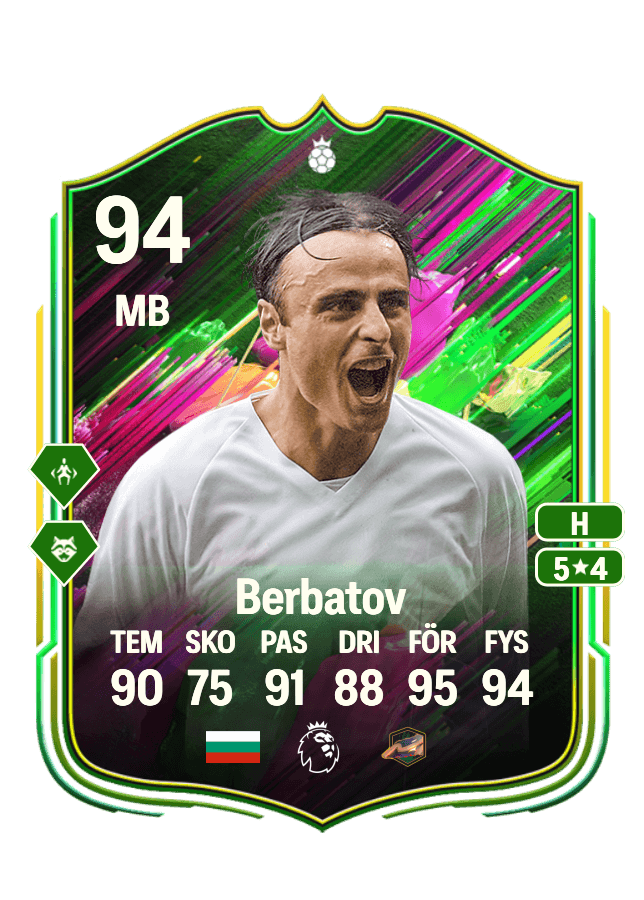 Dimitar Berbatov card