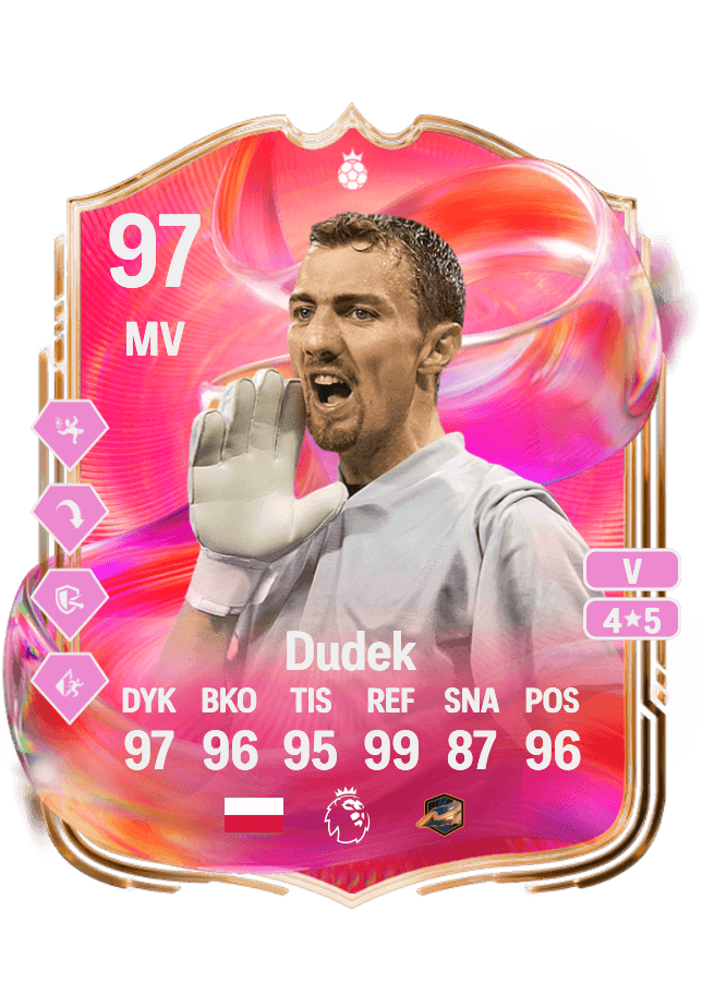 Jerzy Dudek card