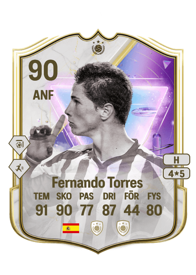 Fernando Torres card