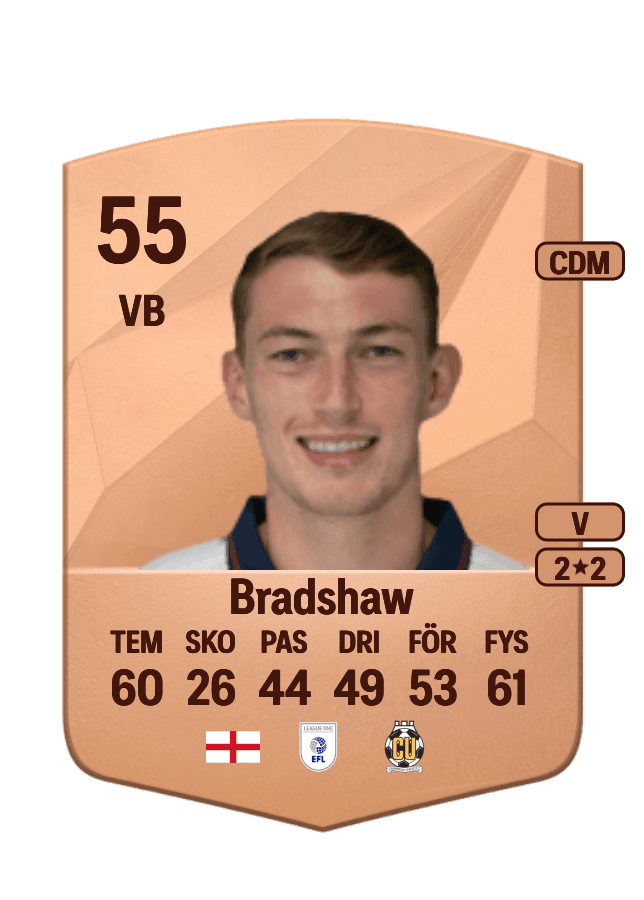 Zak Bradshaw card