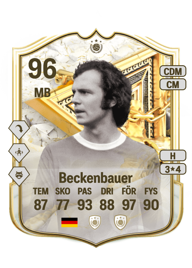 Franz Beckenbauer card