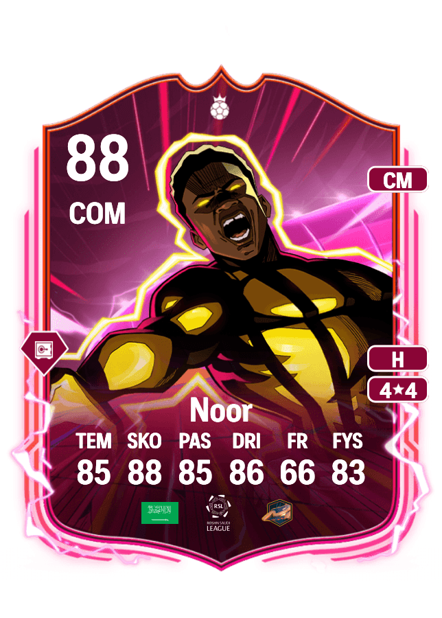 Mohammed Noor card