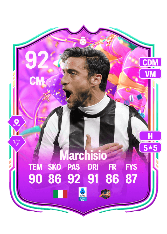 Claudio Marchisio card