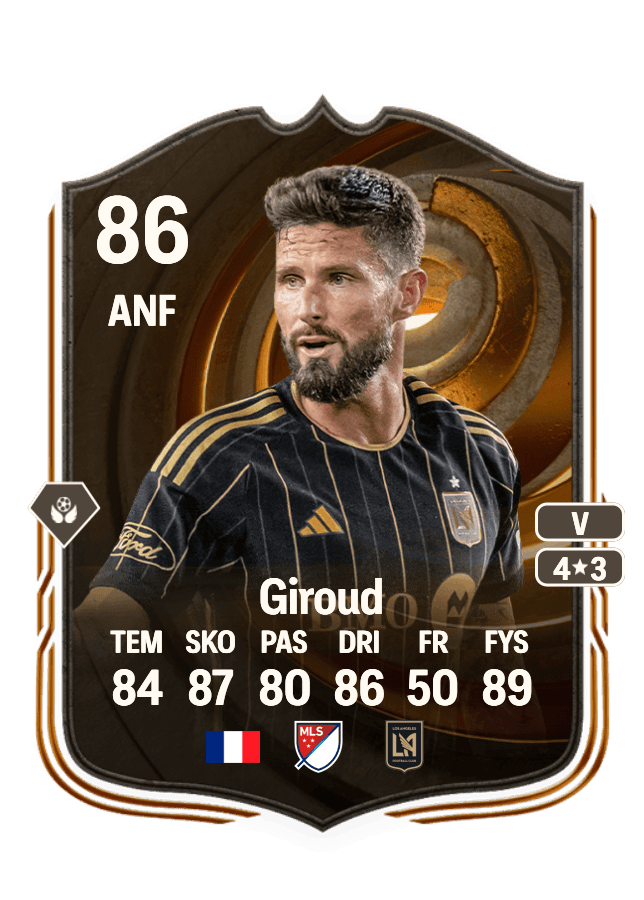 Olivier Giroud card