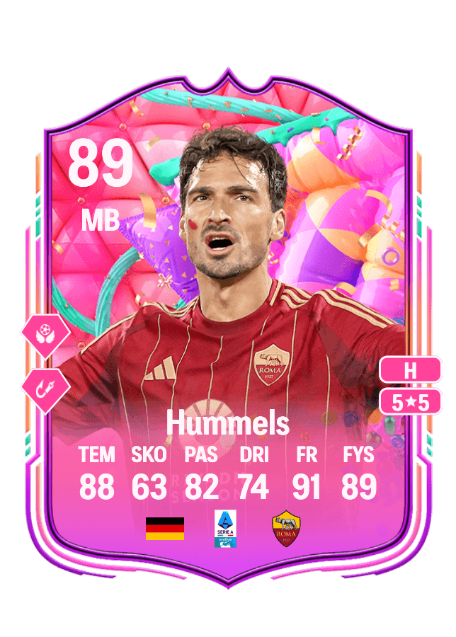 Mats Hummels card
