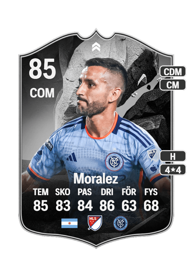 Maxi Moralez card