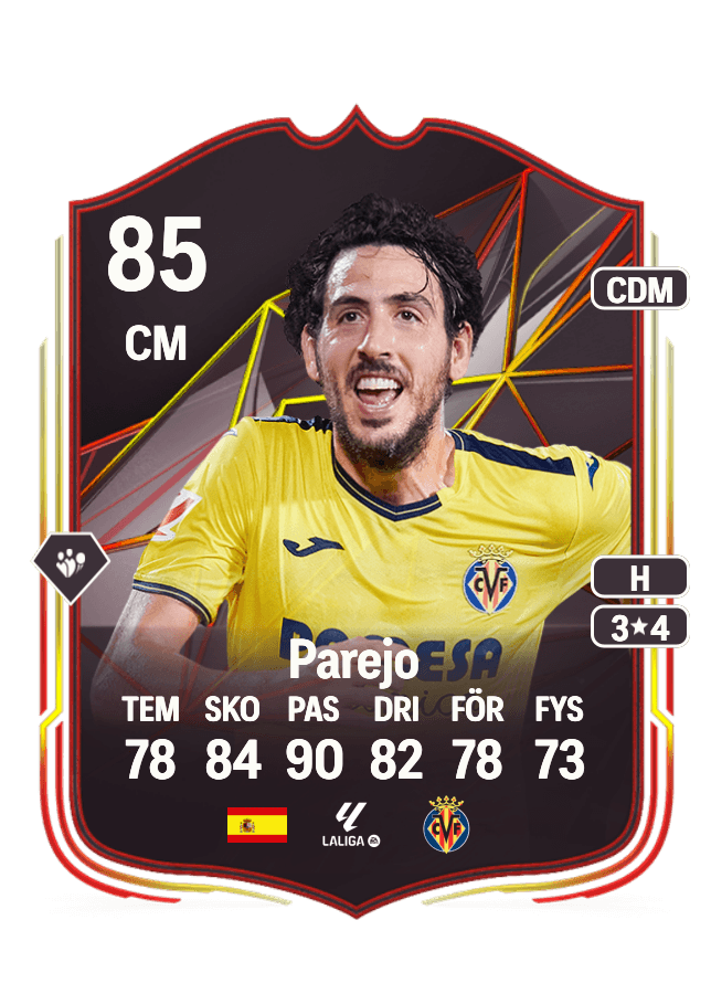 Parejo card