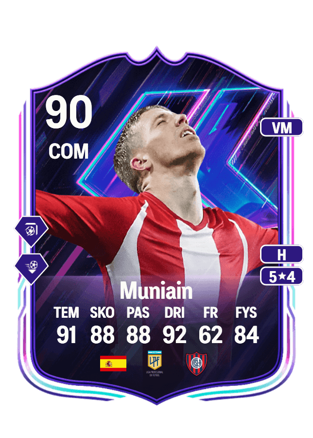 Muniain card