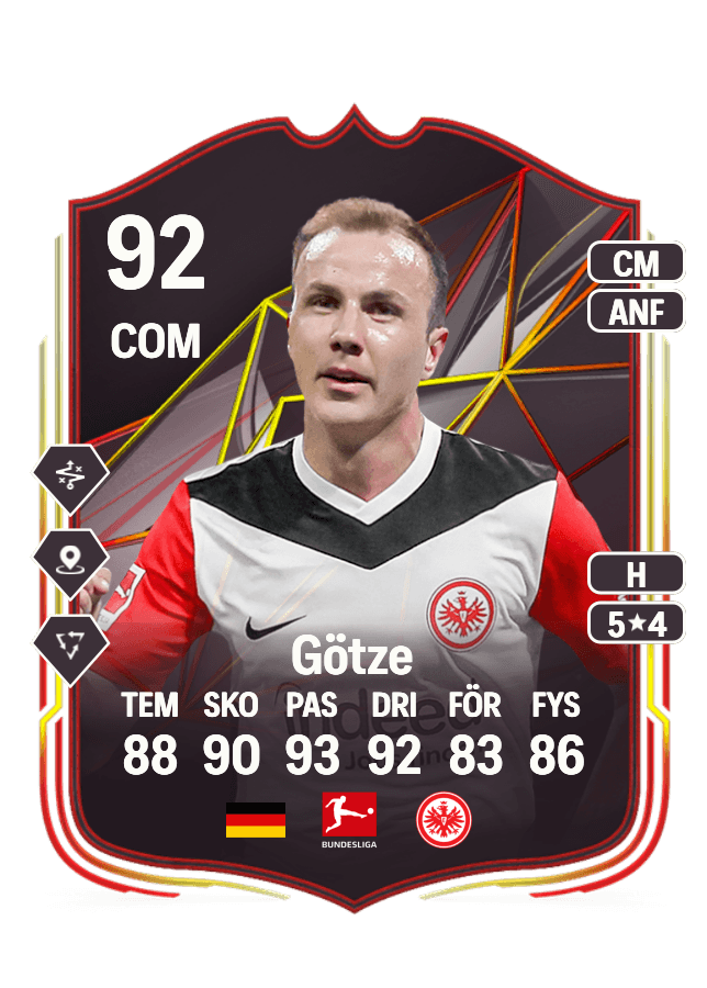 Mario Götze card