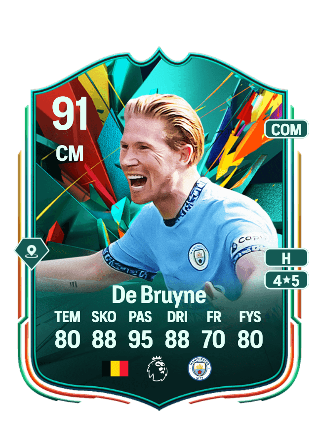 Kevin De Bruyne card