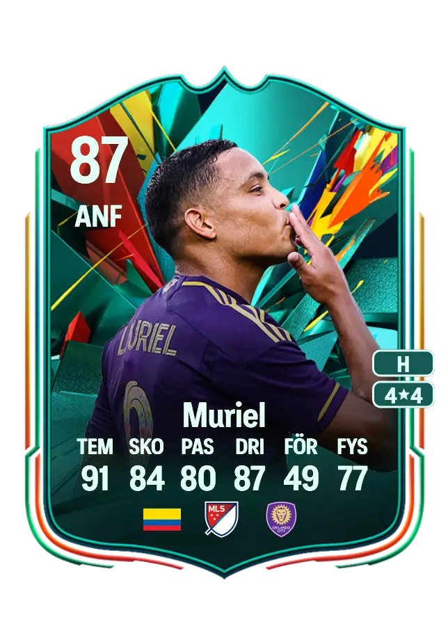 Luis Muriel card