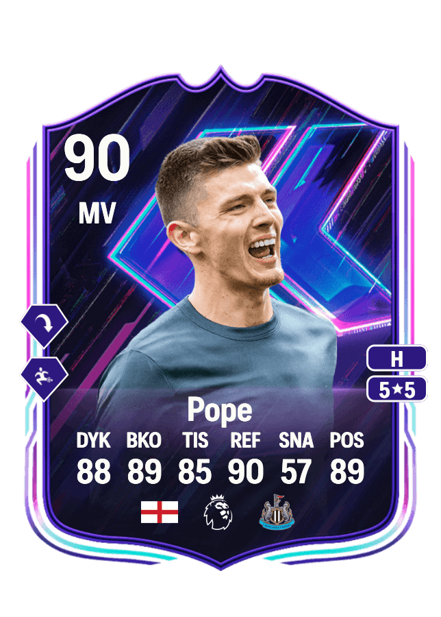 Nick Pope card