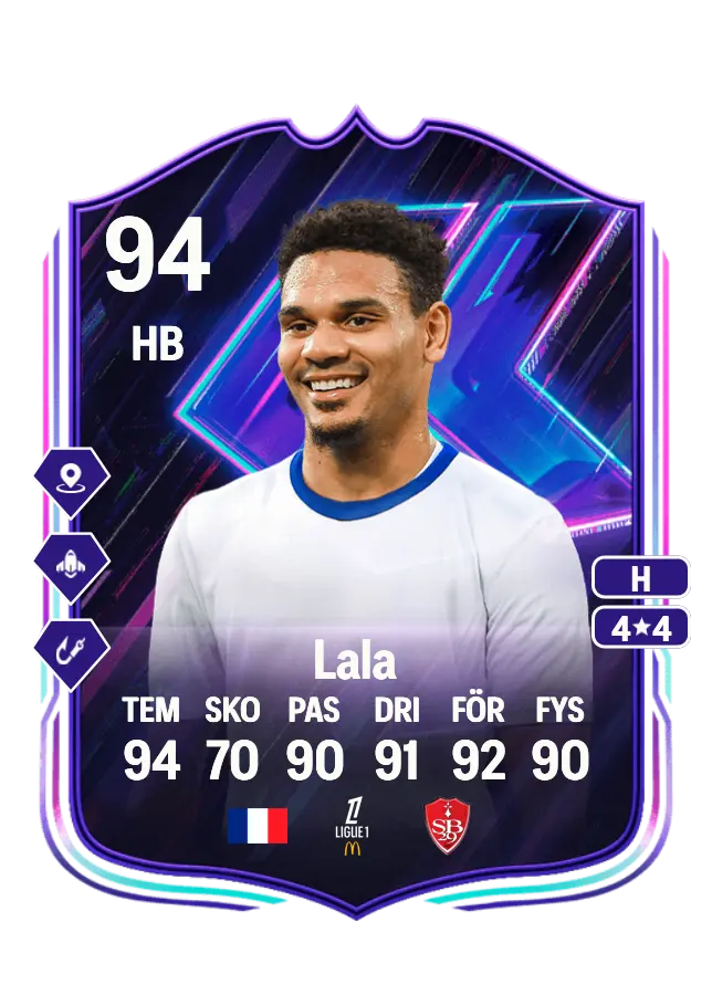 Kenny Lala card
